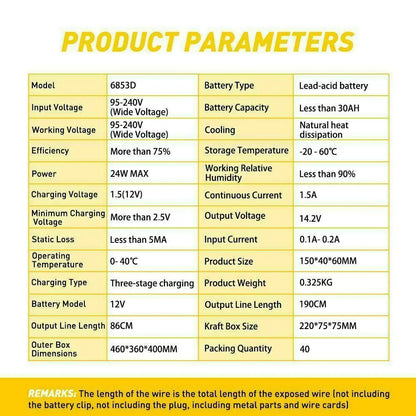 Smart Battery Charger For Cars