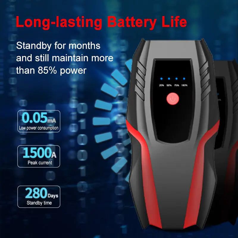 10000mAh Portable Car Battery Charger